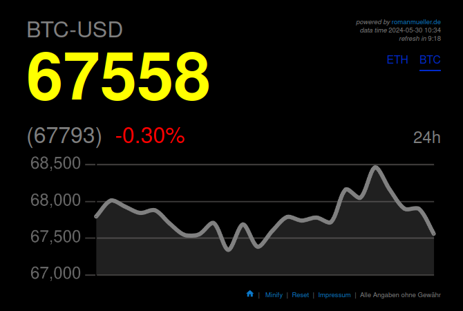 bitcoin-price-mini-page