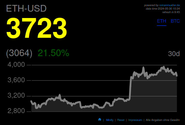 ethereum-price-mini-page